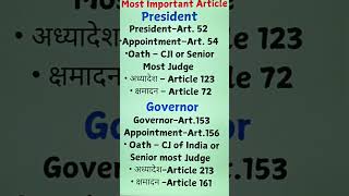 ArticleMost important ArticlePresidentGovernorFor All Competitive Upcoming ExamsIn Hindi [upl. by Alamaj]