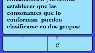 PARTE CUATRO Grupos consonánticos LA SÍLABA Y SUS REGLAS [upl. by Ardelle64]