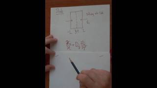 Unsteady Diffusion in Finite Medium  Slab Example Part 1 [upl. by Nosna]