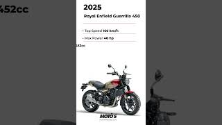 2025 Royal Enfield Guerrilla 450 [upl. by Weinhardt715]