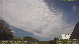 TimeLapse Weather 10132024 in Oak Ridge TN [upl. by Elletnahs381]