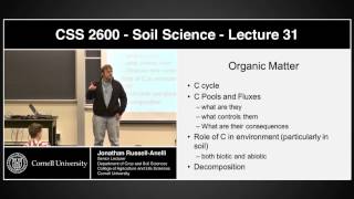 PLSCS 2600  31  Soil Science Unit Two Review [upl. by Cleaves]