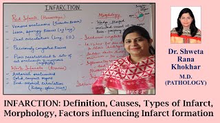 INFARCTION Definition Causes Types of Infarct Morphology Factors influencing Infarct formation [upl. by Adnalra540]