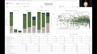 Kennedy MSDS Capstone Demo [upl. by Alleuqahs]