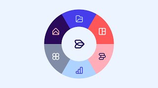 Our Product Wheel [upl. by Caro]