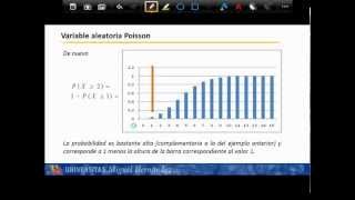 umh1200 201213 Lec026 DISTRIBUCIONES DISCRETAS POISSON [upl. by Pauly]