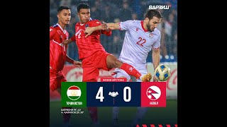 Tajikistan vs Nepal  Friendly Match  13 November 2024 highlights [upl. by Gnohp]