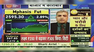 Mphasis Share News Today  Mphasis Share Latest News Today  Mphasis Share News  29th January 2024 [upl. by Franza188]