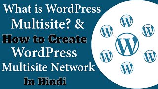 What is Wordpress Multisite in Hindi  How to Create Multisite Network in WordPress  Learn 2 Smart [upl. by Tavie568]