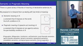 Hannes LEITGEB From communicative belief revision to pragmatic meaning [upl. by Eissirhc]