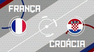 Chamada de Bélgica x Inglaterra e França x Croácia pela Copa de 2018 na Globo 14 e 15072018 [upl. by Toby183]