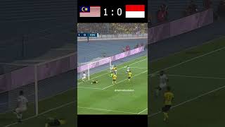 Malaysia VS Indonesia Kelayakan Piala Dunia 2022 amp Piala Asia 2023 Home [upl. by Dibri]