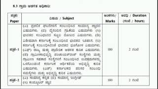 VAO Syllabus 2024 [upl. by Elinet957]