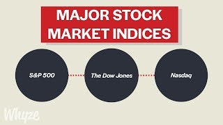 Technical Analysis Course  Module 1 Technical Analysis and the Dow Theory [upl. by Nymzaj]