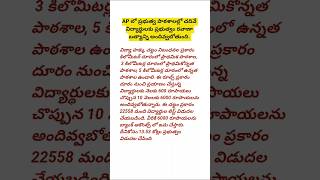 ఏపీ లో ప్రభుత్వ పాఠశాలల్లో చదివే విద్యార్థులకు ప్రభుత్వం గుడ్ న్యూస్ చెప్పింది [upl. by Riebling]