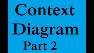 Context Diagram Sinhala Part 2 [upl. by Platus]