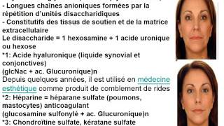 BIOCHIMIE 1 GLUCIDES structures et métabolisme [upl. by Sikras]