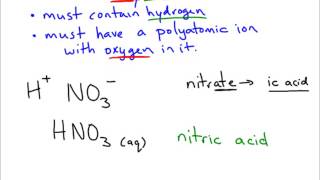 Binary Acid vs Oxyacid [upl. by Droffats]