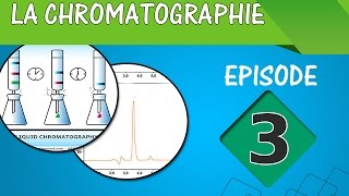 La Chromatographie  Episode 3 Le modèle des plateaux théoriques En Darija [upl. by Latihs810]