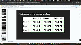 Java ARRAYS in 15 MINUTES [upl. by Saile]