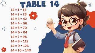 Number 14 Table  2 to 20 Tables in English  2 to 20 Table  Learn Multiplication [upl. by Rennoc677]