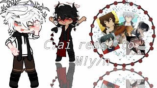 ∆ Cai Bots react to Myn as random characters ∆ Part 11 ∆ NOT GAY YALL‼️ ∆ My au ∆ [upl. by Ymeon55]