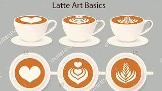 Basic Latte Art Pattern  Heart  Tulip  Rosetta  Coffee  Cappuccino  Caffe Latte [upl. by Ear]