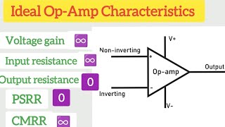 Ideal OpAmp Characteristics  Characteristics of an ideal OpAmp [upl. by Khoury]