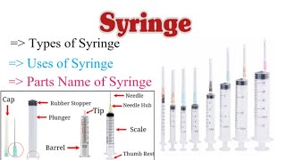 syringe  Types of Syringe  Parts Name of Syringe [upl. by Neelhtac602]