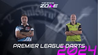 2024 Darts BetMGM Premier League  Night Four QF Gerwyn Price vs Michael van Gerwen [upl. by Lotta]