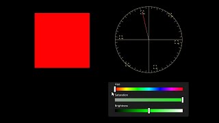 The Vectorscope Quick Overview of Capabilities and Limitations [upl. by Nnayrb]