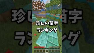 珍しい苗字ランキング ラスト編 [upl. by Neicul]