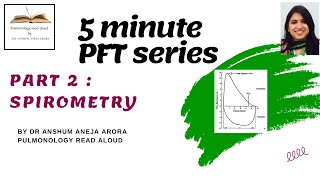 5 minute Lung Function Test Series PART 2 Spirometry [upl. by Aevin]