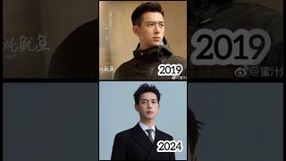 Go Go squid cast 2019 vs 2024 cdrama [upl. by Older]