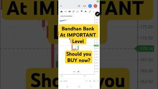 bandhan bank share analysis should you BUY this stock now shorts stockmarket [upl. by Anirtek]