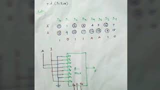 Implementation of Boolean expression using MUX in Tamil [upl. by Fry66]