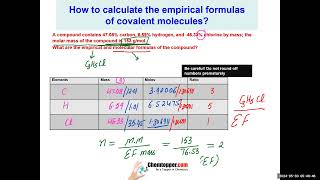 video 290524 EmpiricalMolecularCombustion hydrated salts mass percentage and questions on it [upl. by Atileda]