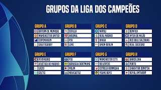 🔴 SORTEIO DA FASE DE GRUPOS DA CHAMPIONS LEAGUE 202324 [upl. by Mochun923]