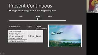 ICAO English  Saying what is not happening [upl. by Zoha720]