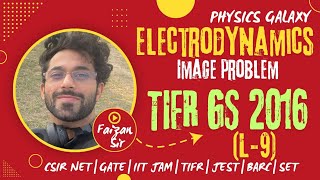 ElectrodynamicsL9TIFR GS 2016Image ProblemsMethod of Image Problemsphysicsgalaxy1537 tifr [upl. by Garfinkel830]