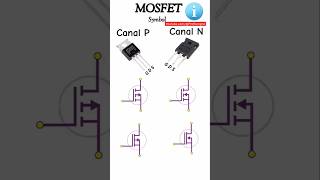 MOSFET [upl. by Anallise]