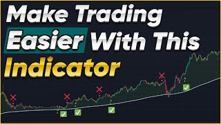 These 2 Free Tradingview Indicators make easiest and profitable scalping strategy [upl. by Palmore]