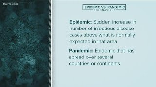 The difference between epidemic and pandemic [upl. by Haye]