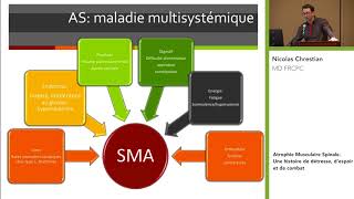 Atrophie Musculaire Spinale avec Nicolas Chrestian  DMC  MDC [upl. by Agnese]