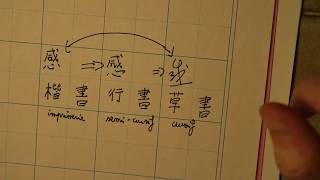 Les Kanji  3 styles décriture manuscrite 楷書 dimprimerie 行書semicursive 草書cursive [upl. by Christalle]