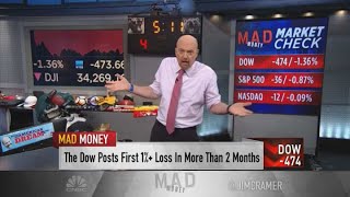 Jim Cramer on market risks Were still living in the shadow of the pandemic [upl. by Merrili224]