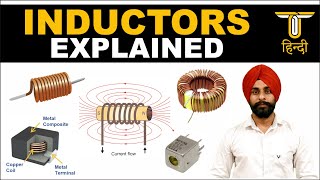 INDUCTORS EXPLAINED  THE BASIC HOW INDUCTORS WORK [upl. by Jobe]