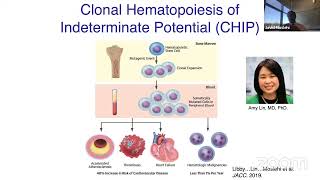 Cardiology Grand Rounds  Dr Javid Moslehi 9722 [upl. by Urbani146]