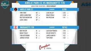 Ainslie Park CC v Warrandyte T20 [upl. by Nnaecarg386]