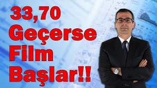 3370 Geçerse Film Başlar Merkez Bankası Faiz Kararı Ne Olur [upl. by Lleynod]